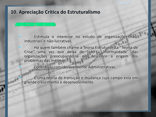 10. Apreciação Crítica do Estruturalismo



          Estimula o interesse no estudo de organizações não-
     industriais e não-lucrativas;
          Há quem também chame à Teoria Estruturalista “Teoria de
     Crise” uma vez que deixa de lado a “normalidade” das
     organizações preocupando-se em descobrir a origem dos
     problemas das mesmas;
          Contribuiu consideravelmente Administrativas;

           É uma teoria de transição e mudança cujo campo está em
       grande crescimento e desenvolvimento.
 