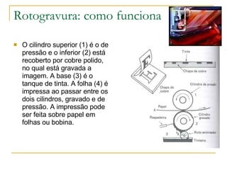 Rotogravura: como funciona O cilindro superior (1) é o de pressão e o inferior (2) está recoberto por cobre polido, no qual está gravada a imagem. A base (3) é o tanque de tinta. A folha (4) é impressa ao passar entre os dois cilindros, gravado e de pressão. A impressão pode ser feita sobre papel em folhas ou bobina.  