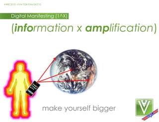 Vision(ethos + intuition)What are the fundamentals of your personality?-What “higher” intelligence are you tapping into, that is unique, provocative, and captivates an audience?Noam ChomskyUnderstand. Embrace.Inquire. Pioneer.Hunter S. Thompson