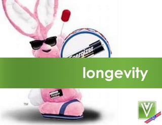 Soul +Brand + Core(1+1+1=1)What does your soul look like?  What is your core? What are your ethics?  You & your brand must resonate with one message.  Your actions online, in comments, in-person, and your community’s comments about you.You are - what people think you are.