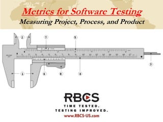 Metrics for Software Testing
Measuring Project, Process, and Product

 