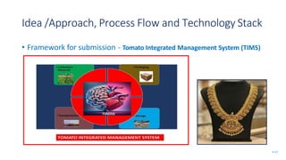 Idea /Approach, Process Flow and Technology Stack
• Framework for submission - Tomato Integrated Management System (TIMS)
SL 2/7
 