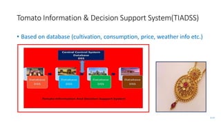 Tomato Information & Decision Support System(TIADSS)
• Based on database (cultivation, consumption, price, weather info etc.)
SL 3/7
 