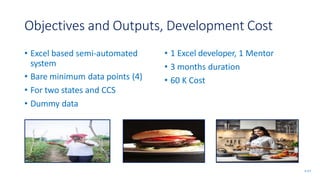 Objectives and Outputs, Development Cost
• Excel based semi-automated
system
• Bare minimum data points (4)
• For two states and CCS
• Dummy data
• 1 Excel developer, 1 Mentor
• 3 months duration
• 60 K Cost
SL 6/7
 
