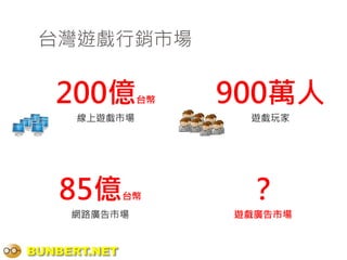 台灣遊戲行銷市場

   200億        台幣   900萬人
      線上遊戲市場         遊戲玩家




   85億        台幣     ？
     網路廣告市場         遊戲廣告市場


BUNBERT.NET
 
