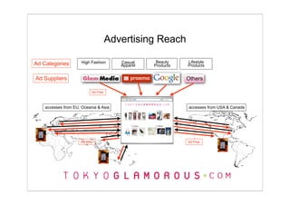Advertising Reach

Ad Categories         High Fashion      Casual     Beauty    Lifestyle
                                        Apparel   Products   Products


Ad Suppliers                                                 Others

                           Ad Flow



    accesses from EU, Oceania & Asia                         accesses from USA & Canada




                     Ad Flow                                 Ad Flow
 
