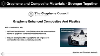 Graphene and Composite Materials
Graphene and Composite Materials - Stronger Together
This presentation will;
Describe the type and characteristics of the most common
forms of graphene used in composite materials.
Provide examples of how graphene is being used in
composite materials and actual products.
Graphene Enhanced Composites And Plastics
 