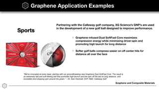 Graphene and Composite Materials
Graphene Application Examples
Partnering with the Callaway golf company, XG Science’s GNP’s are used
in the development of a new golf ball designed to improve performance.
Sports
Graphene-infused Dual SoftFast Core maximizes
compression energy while minimizing driver-spin and
promoting high launch for long distance
Softer golf balls compress easier on oﬀ center hits for
distance all over the face
"We've innovated at every layer, starting with our groundbreaking new Graphene Dual SoftFast Core. The result is
an extremely fast and soft-feeling ball that promotes high-launch and low spin off the tee for long distance, and
incredible shot-stopping spin around the green.” – Dr. Alan Hocknell, SVP, R&D, Callaway Golf
 