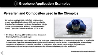 Graphene and Composite Materials
Graphene Application Examples
Versarien, an advanced materials engineering
group, based in Cheltenham, UK, partnered with
Bromley Technologies Ltd, from Rotherham, UK, to
create a bronze medal winning skeleton sled for
British Olympian Dominic Parsons. (FEB 2018)
Versarien and Composites used in the Olympics
Dr Kristan Bromley, CEO and innovation director of
Bromley Technologies Ltd, says:
“Graphene-enhanced composites enable the structural properties of sports products to be pushed to new levels.
In particular, they allow increased strength-to-weight ratio and tougher impact properties to be achieved over
conventional advanced composite materials. In elite sports where small margins often deﬁne winning
performances, these enhancements can make the diﬀerence between winning and losing.”
 