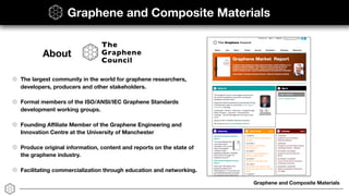 Graphene and Composite Materials
Graphene and Composite Materials
The largest community in the world for graphene researchers,
developers, producers and other stakeholders.
Formal members of the ISO/ANSI/IEC Graphene Standards
development working groups.
Founding Aﬃliate Member of the Graphene Engineering and
Innovation Centre at the University of Manchester
Produce original information, content and reports on the state of
the graphene industry.
Facilitating commercialization through education and networking.
About
 