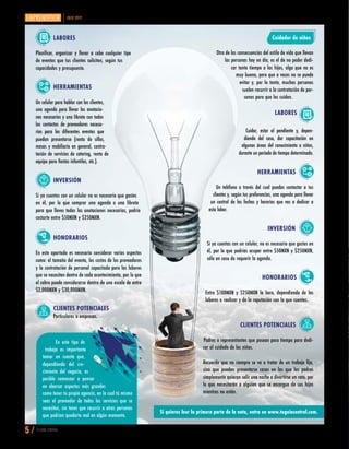 JULIO 2019
LABORES
Planificar, organizar y llevar a cabo cualquier tipo
de eventos que tus clientes soliciten, según tus
capacidades y presupuesto.
HERRAMIENTAS
Un celular para hablar con los clientes,
una agenda para llevar las anotacio-
nes necesarias y una libreta con todos
los contactos de proveedores necesa-
rios para los diferentes eventos que
puedan presentarse (renta de sillas,
mesas y mobiliario en general, contra-
tación de servicios de catering, renta de
equipo para fiestas infantiles, etc.).
INVERSIÓN
Si ya cuentas con un celular no es necesario que gastes
en él, por lo que comprar una agenda o una libreta
para que lleves todas las anotaciones necesarias, podría
costarte entre $50MXN y $250MXN.
HONORARIOS
En este apartado es necesario considerar varios aspectos
como: el tamaño del evento, los costos de los proveedores
y la contratación de personal capacitado para las labores
que se necesiten dentro de cada acontecimiento, por lo que
el cobro puede considerarse dentro de una escala de entre
$2,000MXN y $30,000MXN.
CLIENTES POTENCIALES
Particulares o empresas.
5 / TU GUÍA CENTRAL
En este tipo de
trabajo es importante
tomar en cuenta que,
dependiendo del cre-
cimiento del negocio, es
posible comenzar a pensar
en abarcar aspectos más grandes
como tener tu propia agencia, en la cual tú mismo
seas el proveedor de todos los servicios que se
necesiten, sin tener que recurrir a otras personas
que podrían quedarte mal en algún momento.
Cuidador de niños
Otra de las consecuencias del estilo de vida que llevan
las personas hoy en día, es el de no poder dedi-
car tanto tiempo a los hijos, algo que no es
muy bueno, pero que a veces no se puede
evitar y, por lo tanto, muchas personas
suelen recurrir a la contratación de per-
sonas para que los cuiden.
LABORES
Cuidar, estar al pendiente y, depen-
diendo del caso, dar capacitación en
algunas áreas del conocimiento a niños,
durante un periodo de tiempo determinado.
HERRAMIENTAS
Un teléfono a través del cual puedas contactar a tus
clientes y, según tus preferencias, una agenda para llevar
un control de las fechas y horarios que vas a dedicar a
esta labor.
INVERSIÓN
Si ya cuentas con un celular, no es necesario que gastes en
él, por lo que podrías ocupar entre $50MXN y $250MXN,
sólo en caso de requerir la agenda.
HONORARIOS
Entre $100MXN y $250MXN la hora, dependiendo de las
labores a realizar y de la reputación con la que cuentes.
CLIENTES POTENCIALES
Padres o representantes que posean poco tiempo para dedi-
car al cuidado de los niños.
Recuerda que no siempre se va a tratar de un trabajo fijo,
sino que pueden presentarse casos en los que los padres
simplemente quieran salir una noche a divertirse un rato, por
lo que necesitarán a alguien que se encargue de sus hijos
mientras no están.
Si quieres leer la primera parte de la nota, entra en www.tuguiacentral.com.
 