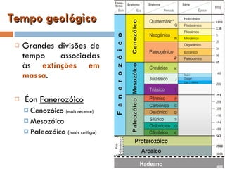 Tempo geológico Grandes divisões de tempo associadas às extinções em massa . Éon Fanerozóico Cenozóico (mais recente) Mesozóico Paleozóico (mais antigo)
