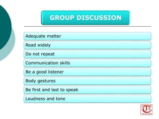 GROUP DISCUSSION 
Adequate matter 
Read widely 
Do not repeat 
Communication skills 
Be a good listener 
Body gestures 
Be first and last to speak 
Loudness and tone 
Visit us at www.thegatecoach.com 
Follow us at https://www.facebook.com/TheGateCoach 
 