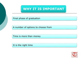 WHY IT IS IMPORTANT 
Final phase of graduation 
A number of options to choose from 
Time is more than money 
It is the right time 
Visit us at www.thegatecoach.com 
Follow us at https://www.facebook.com/TheGateCoach 
 
