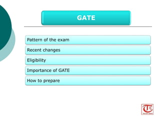Pattern of the exam 
Recent changes 
Eligibility 
Importance of GATE 
How to prepare 
GATE 
Visit us at www.thegatecoach.com 
Follow us at https://www.facebook.com/TheGateCoach 
 