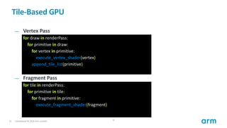 [TGDF 2019] Mali GPU Architecture and Mobile Studio | PPTX