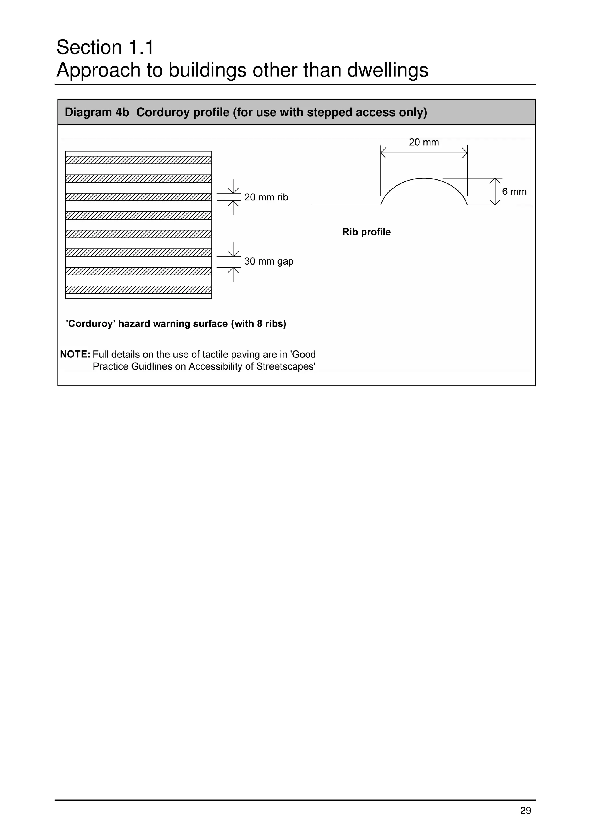 Tgd m | PDF