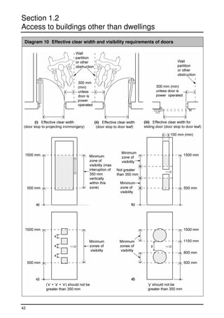 Tgd m | PDF