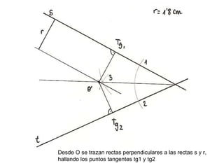 Desde O se trazan rectas perpendiculares a las rectas s y r, hallando los puntos tangentes tg1 y tg2
