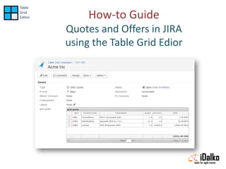 How-to Guide
Quotes and Offers in JIRA
using the Table Grid Edior

 
