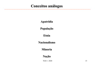 Conceitos análogos
Apatridia
População
Etnia
Nacionalismo
Minoria
Nação
TGE I - 2020 15
 