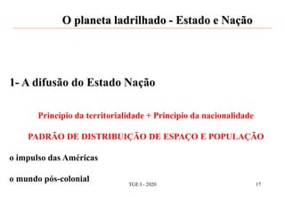O planeta ladrilhado - Estado e Nação
1- A difusão do Estado Nação
Princípio da territorialidade + Principio da nacionalidade
PADRÃO DE DISTRIBUIÇÃO DE ESPAÇO E POPULAÇÃO
o impulso das Américas
o mundo pós-colonial
TGE I - 2020 17
 
