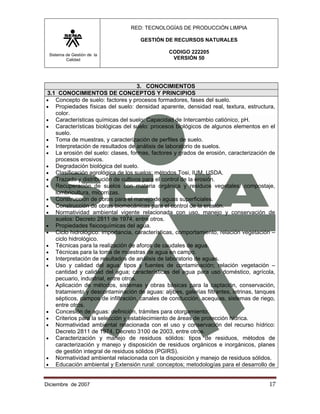 RED: TECNOLOGÍAS DE PRODUCCIÓN LIMPIA

                                     GESTIÓN DE RECURSOS NATURALES

 Sistema de Gestión de la
                                                CODIGO 222205
         Calidad                                 VERSIÓN 50




                                      3. CONOCIMIENTOS
3.1 CONOCIMIENTOS DE CONCEPTOS Y PRINCIPIOS
• Concepto de suelo: factores y procesos formadores, fases del suelo.
• Propiedades físicas del suelo: densidad aparente, densidad real, textura, estructura,
   color.
• Características químicas del suelo: Capacidad de Intercambio catiónico, pH.
• Características biológicas del suelo: procesos biológicos de algunos elementos en el
   suelo.
• Toma de muestras, y caracterización de perfiles de suelo.
• Interpretación de resultados de análisis de laboratorio de suelos.
• La erosión del suelo: clases, formas, factores y grados de erosión, caracterización de
   procesos erosivos.
• Degradación biológica del suelo.
• Clasificación agrológica de los suelos: métodos Tosi, IUM, USDA.
• Trazado y distribución de cultivos para el control de la erosión.
• Recuperación de suelos con materia orgánica y residuos vegetales: compostaje,
   lombricultura, micorrizas.
• Construcción de obras para el manejo de aguas superficiales.
• Construcción de obras biomecánicas para el control de la erosión.
• Normatividad ambiental vigente relacionada con uso, manejo y conservación de
   suelos: Decreto 2811 de 1974, entre otros.
• Propiedades fisicoquímicas del agua.
• Ciclo hidrológico: importancia, características, comportamiento, relación vegetación –
   ciclo hidrológico.
• Técnicas para la realización de aforos de caudales de agua.
• Técnicas para la toma de muestras de agua en campo.
• Interpretación de resultados de análisis de laboratorio de aguas.
• Uso y calidad del agua: tipos y fuentes de contaminación; relación vegetación –
   cantidad y calidad del agua; características del agua para uso doméstico, agrícola,
   pecuario, industrial, entre otros.
• Aplicación de métodos, sistemas y obras básicas para la captación, conservación,
   tratamiento y descontaminación de aguas: aljibes, galerías filtrantes, letrinas, tanques
   sépticos, campos de infiltración, canales de conducción, acequias, sistemas de riego,
   entre otros.
• Concesión de aguas: definición, trámites para otorgamiento.
• Criterios para la selección y establecimiento de áreas de protección hídrica.
• Normatividad ambiental relacionada con el uso y conservación del recurso hídrico:
   Decreto 2811 de 1974, Decreto 3100 de 2003, entre otros.
• Caracterización y manejo de residuos sólidos: tipos de residuos, métodos de
   caracterización y manejo y disposición de residuos orgánicos e inorgánicos, planes
   de gestión integral de residuos sólidos (PGIRS).
• Normatividad ambiental relacionada con la disposición y manejo de residuos sólidos.
• Educación ambiental y Extensión rural: conceptos; metodologías para el desarrollo de


Diciembre de 2007                                                                       17 
 