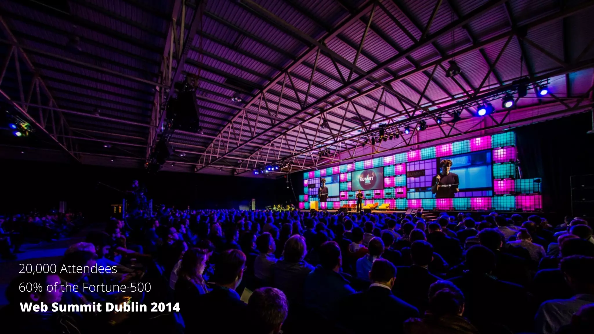 20,000 Attendees
60% of the Fortune 500
Web Summit Dublin 2014