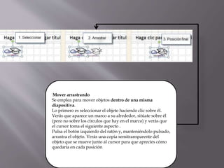 Mover arrastrando
Se emplea para mover objetos dentro de una misma
diapositiva.
Lo primero es seleccionar el objeto haciendo clic sobre él.
Verás que aparece un marco a su alrededor, sitúate sobre él
(pero no sobre los círculos que hay en el marco) y verás que
el cursor toma el siguiente aspecto .
Pulsa el botón izquierdo del ratón y, manteniéndolo pulsado,
arrastra el objeto. Verás una copia semitransparente del
objeto que se mueve junto al cursor para que aprecies cómo
quedaría en cada posición.
 