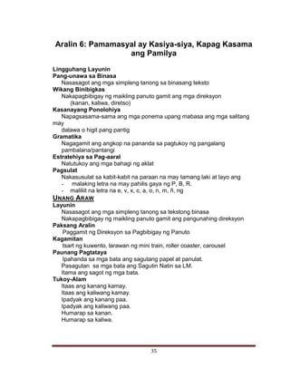 Tg filipino grade2 | PDF
