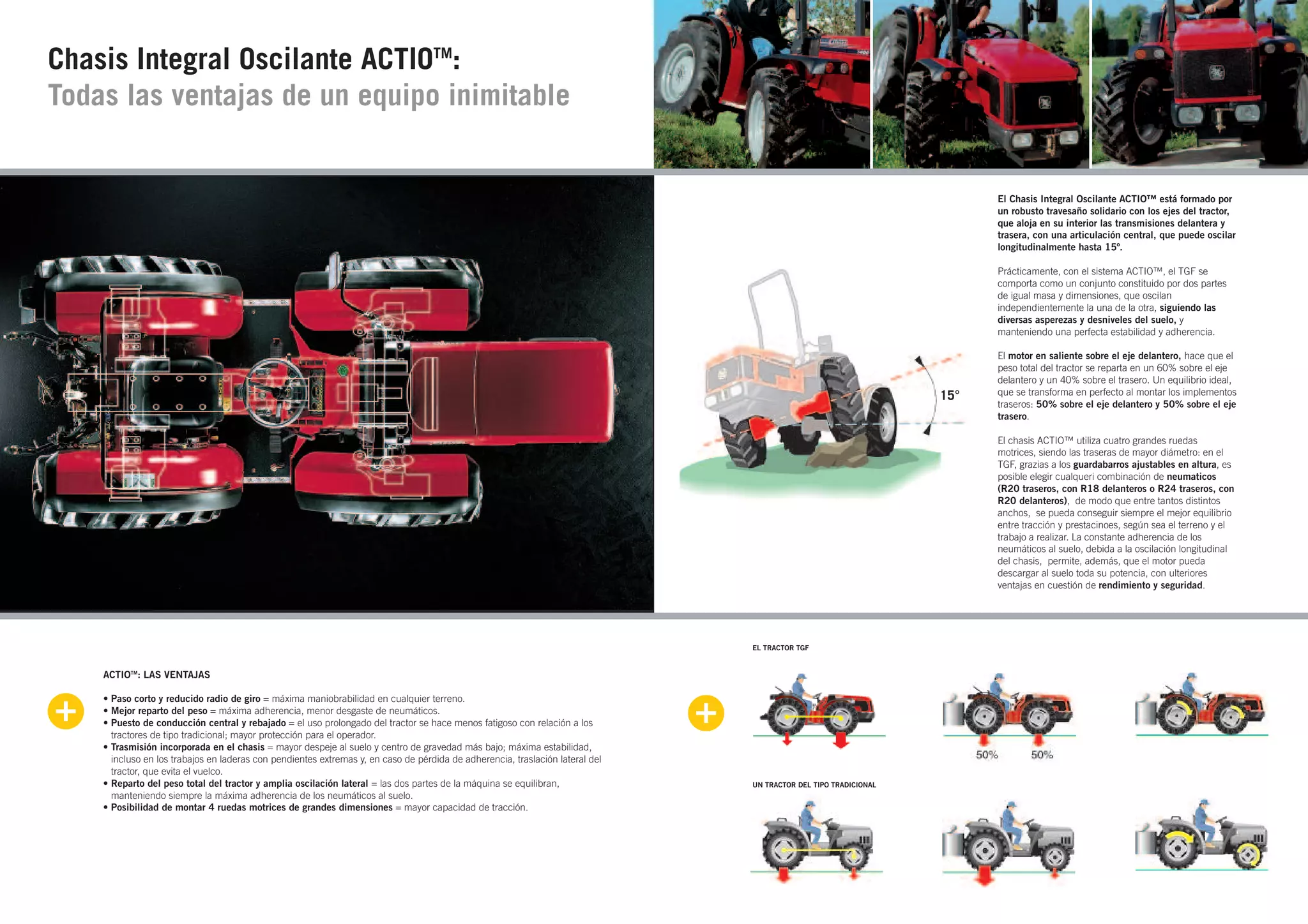 TGF SERIE ERGIT_'09 SPA