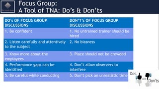 Tfg Performance Development Discussion Tgf template new on Training Need Assessment | PPTX | Resume Writing ...