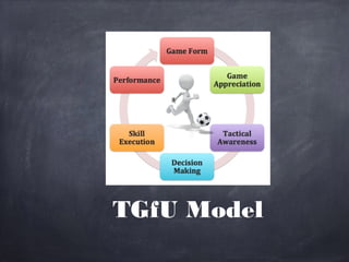 TGFU Workshop - Invasion/Territory and Net/Wall | PPT