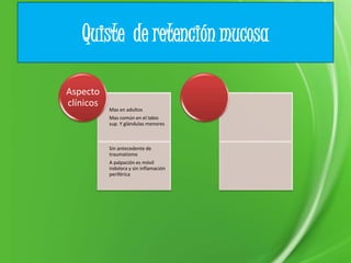 Quiste de retención mucosa
Mas en adultos
Mas común en el labio
sup. Y glándulas menores
Sin antecedente de
traumatismo
A palpación es móvil
indolora y sin inflamación
periférica
Aspecto
clínicos
 