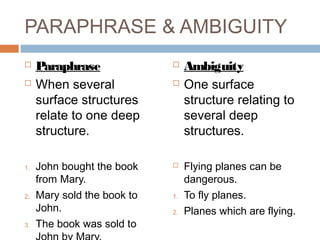 PARAPHRASE & AMBIGUITY
 Paraphrase
 When several
surface structures
relate to one deep
structure.
1. John bought the book
from Mary.
2. Mary sold the book to
John.
3. The book was sold to
 Ambiguity
 One surface
structure relating to
several deep
structures.
 Flying planes can be
dangerous.
1. To fly planes.
2. Planes which are flying.
 