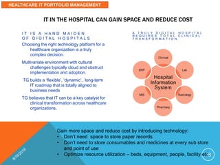 IT IN THE HOSPITAL CAN GAIN SPACE AND REDUCE COST
I T I S A H A N D M A I D E N
O F D I G I T A L H O S P I T A L S
Choosing the right technology platform for a
healthcare organization is a truly
complex decision.
Multivariate environment with cultural
challenges typically cloud and obstruct
implementation and adoption.
TG builds a ‘flexible’, ‘dynamic’, long-term
IT roadmap that is totally aligned to
business needs
TG believes that IT can be a key catalyst for
clinical transformation across healthcare
organizations.
A T R U L Y D I G I T A L H O S P I T A L
R E Q U I R E S T O T A L C L I N I C A L
T R A N S F O R M A T I O N
Hospital
Information
System
Clinical
Lab
Radiology
Pharmacy
MIS
ERP
HEALTHCARE IT PORTFOLIO MANAGEMENT
18
Gain more space and reduce cost by introducing technology:
• Don’t need space to store paper records
• Don’t need to store consumables and medicines at every sub store
and point of use
• Optimize resource utilization – beds, equipment, people, facility etc.
 