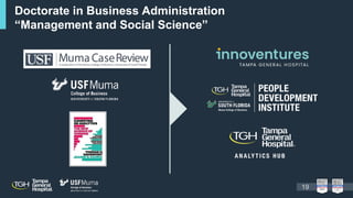 Doctorate in Business Administration
“Management and Social Science”
19
 