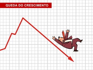 QUEDA DO CRESCIMENTO 
 