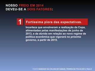 NOSSO FREIO EM 2014 
DEVEU-SE A DOIS FATORES: 
Fortíssima piora 1 das expectativas. 
Incerteza que envolveram a realização da Copa, 
alimentadas pelas manifestações de junho de 
2013, e da dúvida em relação ao novo regime de 
política econômica que vigorará no próximo 
governo, a partir de 2015. 
FONTE BASEADO NA COLUNA DE SAMUEL PESSÔA NA FOLHA DE S. PAULO 
 