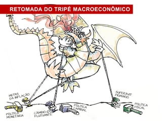 RETOMADA DO TRIPÉ MACROECONÔMICO 
 