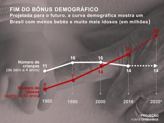 Seguidores que acham a notícia interessante 
compartilham com seus contatos 
3 Redes multiplicam o alcance da notícia 
 
