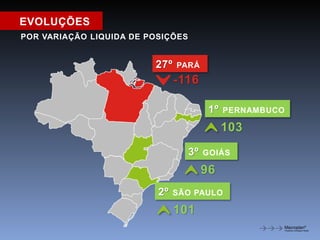 PERNAMBUCO 
 