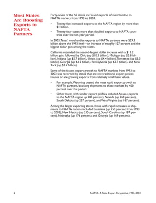 8 NAFTA: A State Export Perspective, 1993–2003
TTTTTwwwwwelvelvelvelvelve States Expore States Expore States Expore States...