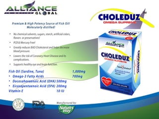 Premium & High Potency Source of Fish Oil!
Molecularly distilled!
• No chemical solvents, sugars, starch, artificial colors,
flavors or preservatives!
• PCB & Mercury Free!
• Greatly reduces BAD Cholesterol and helps decrease
blood pressure.
• Lowers the risk of Coronary Heart Disease and its
complications.
• Supports healthy eye and brain function.

Fish Oil (Sardine, Tuna)
• Omega-3 Fatty Acids
• Docosahexaenoic Acid (DHA) 500mg
• Eicosapentaenoic Acid (EPA) 200mg
Vitamin E
10 IU

1,000mg
700mg

Manufactured by:

 