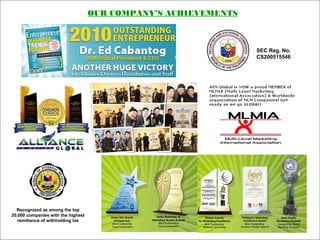 OUR COMPANY’S ACHIEVEMENTS

SEC Reg. No.
CS200515546

Recognized as among the top
20,000 companies with the highest
remittance of withholding tax

 