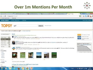 Over 1m Mentions Per Month




                             ENERGISE2-0.COM
 
