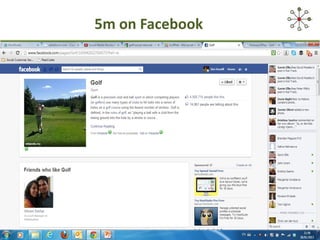 5m on Facebook




                 ENERGISE2-0.COM
 