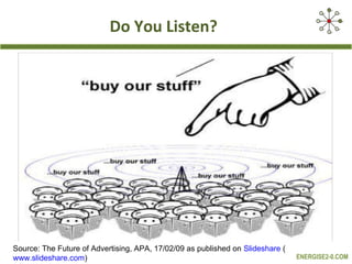 Do You Listen?




Source: The Future of Advertising, APA, 17/02/09 as published on Slideshare (
www.slideshare.com)                                                             ENERGISE2-0.COM
 
