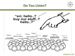 Do You Listen?




                 ENERGISE2-0.COM
 