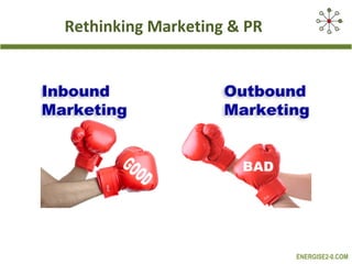 Rethinking Marketing & PR




                            ENERGISE2-0.COM
 